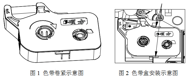 碩方線號機安裝圖