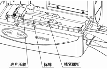 碩方標牌機SP350安裝標牌方法