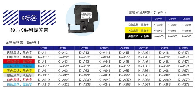 標簽機色帶規格報表