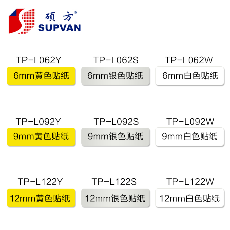 碩方線號機(jī)貼紙規(guī)格