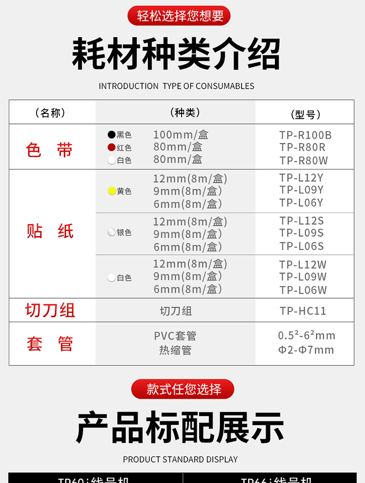 TP66i碩方中文電子線號機