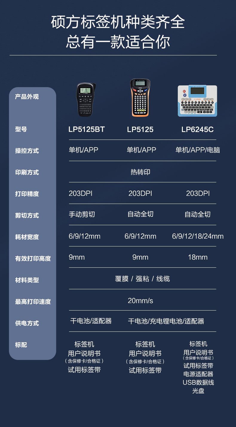 耐高溫標簽打印機