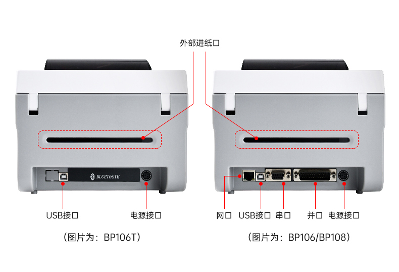 碩方條碼標簽打印機BP106、BP106T、BT108