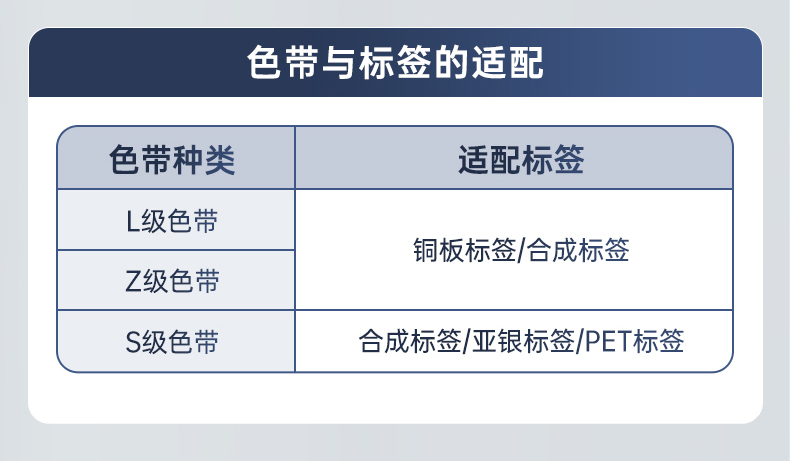 碩方條碼標簽打印機BP106、BP106T、BT108