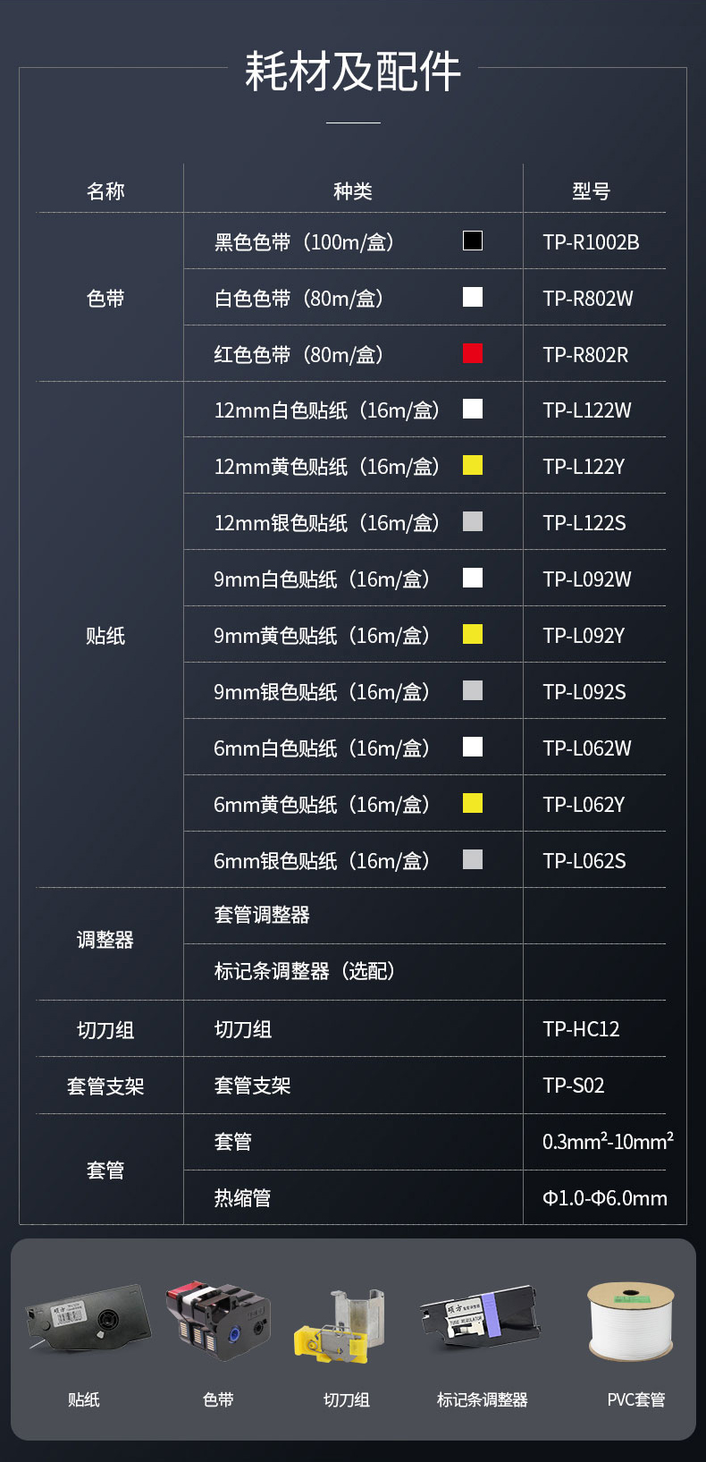 碩方高速線號機TP86A旗艦配置