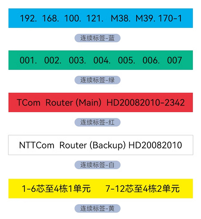 一臺能打印各種標簽和熱縮管、標識牌的碩方多功能標簽機，為企業做到了降本增效