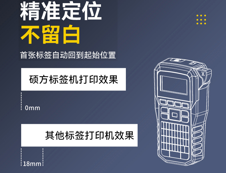 首段不留白，碩方標簽打印機G15 Mini攻克技術難關，將節約進行到底